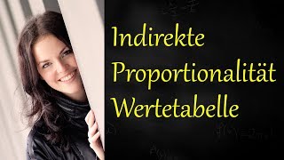 Indirekte Proportionalität  Wertetabelle [upl. by Amehsyt737]