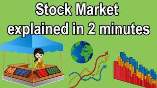 STOCK EXCHANGE EXPLAINED IN 2 MINUTES [upl. by Selym525]