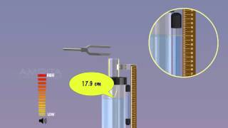 Resonance Column  MeitY OLabs [upl. by Simmons]