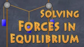 Solving Forces in Equilibrium [upl. by Enilesor764]