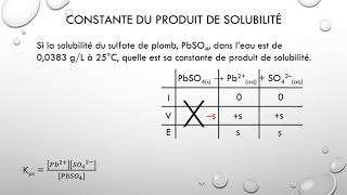 Constante du produit de solubilité  Kps [upl. by Oicelem253]