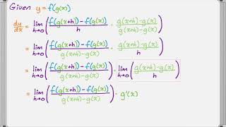 Proof of the Chain Rule [upl. by Kered736]