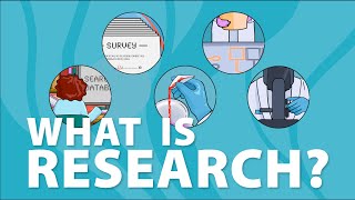 What is research [upl. by Aisiram]