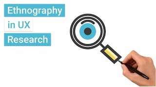 What is Ethnography in User Research [upl. by Idell563]