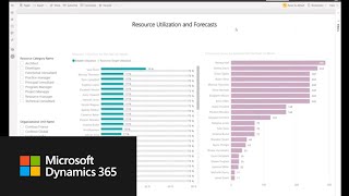 Microsoft Dynamics 365 Project Operations Overview [upl. by Poliard]