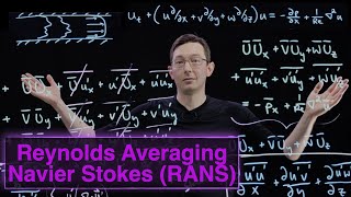 Turbulence Reynolds Averaged Navier Stokes RANS Equations Part 2 Momentum Equation [upl. by Griggs]