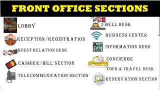 Hotel Front Office SectionsSubDepartments [upl. by Nwahsd872]