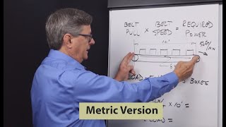 How to Calculate Belt Pull and Power in Metric Units [upl. by Anilat]