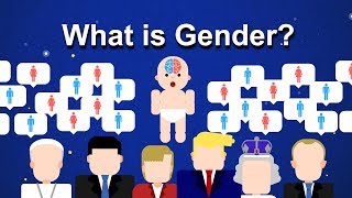 What is gender [upl. by Florrie]