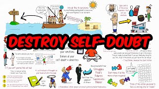 How to Stop Overthinking and Overcome Self Doubt [upl. by Dettmer]