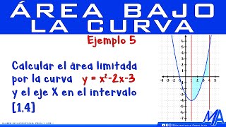 Área bajo la curva  Ejemplo 5 [upl. by Ahsiekit36]