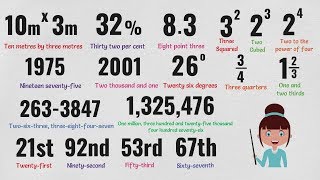 Numbers Vocabulary  How to Say Numbers in English  English Pronunciation [upl. by Yendahc]