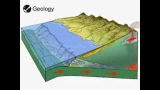 Subduction [upl. by Ellenaj]