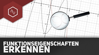 Funktionseigenschaften aus dem Schaubild erkennen begründen im ABI [upl. by Kimbell]