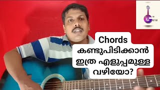 Easy way to find guitar chords Malayalam tutorial for beginners video 9 [upl. by Einneb]