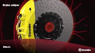 BREMBO STOPPING POWER IN CORVETTE Z07 PERFORMANCE PACKAGE [upl. by Ardnuas]