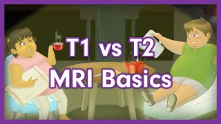 T1 vs T2 MRI Basics  HighYield Radiology Mnemonic [upl. by Cavuoto263]