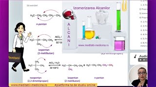 ALCANI  Izomerizarea Alcanilor MaterieAdmitereMedicina  meditatiimedicinaro [upl. by Meikah]