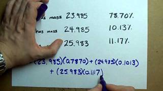 Find the Average Atomic Mass  Example Magnesium [upl. by Ahsinahs]