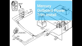 Mercury Outboard Power Trim Install  Inlines [upl. by Prissy]