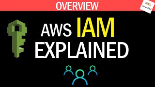 AWS IAM Overview in 7 minutes  Beginner Overview [upl. by Meagher586]