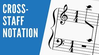 MuseScore 3  Crossstaff notation [upl. by Akissej]